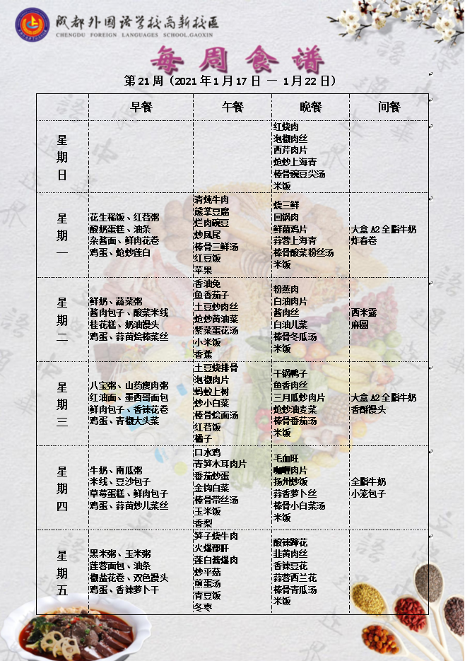 成都外国语学校高新校区第21周食谱20211172021122